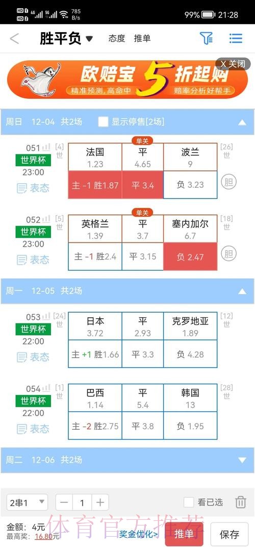 最新世界杯盘口分析与备用网址